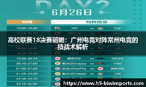 高校联赛18决赛前瞻：广州电竞对阵常州电竞的技战术解析